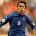 2000 Italy Home Retro Jersey 