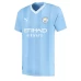 Manchester City Men's Home Soccer Jersey 2023-24