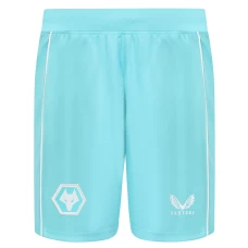 Wolverhampton Wanderers Men's Third Soccer Shorts 2023-24